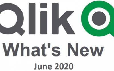 Novinky v Qlik Sense June 2020